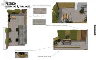 project achtertuin